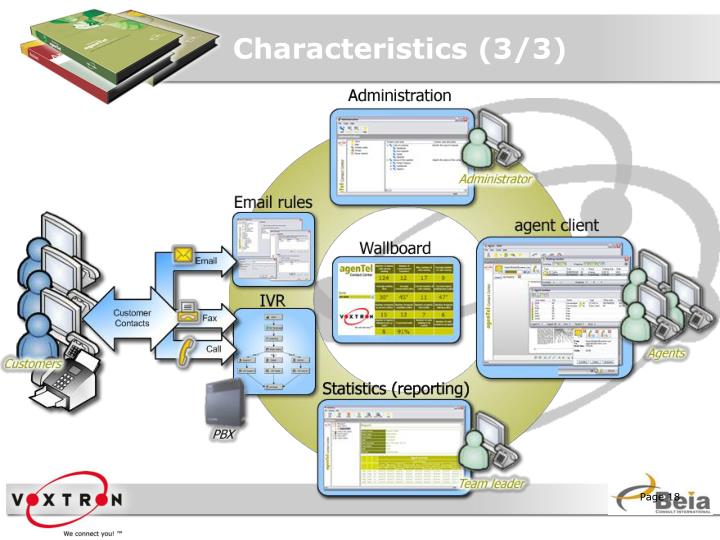 DRIVERS AVAYA SOFTPHONE TAPI FOR WINDOWS 7 64