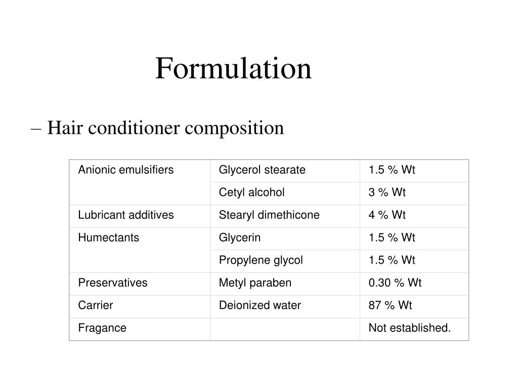 PPT Hair conditioner PowerPoint Presentation, free download ID664228