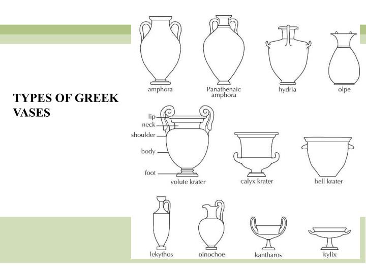 PPT - Chapter 5 Ancient Greece Greek Painting: Red and Black figure ...