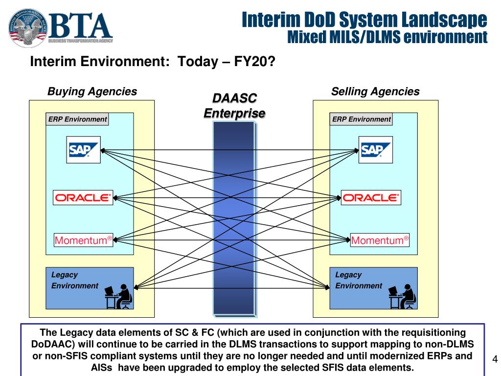 software to collect dlms data software to collect dlms data