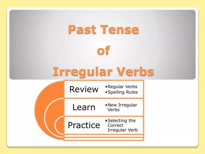 PPT - Past Tense of Irregular Verbs PowerPoint Presentation, free ...