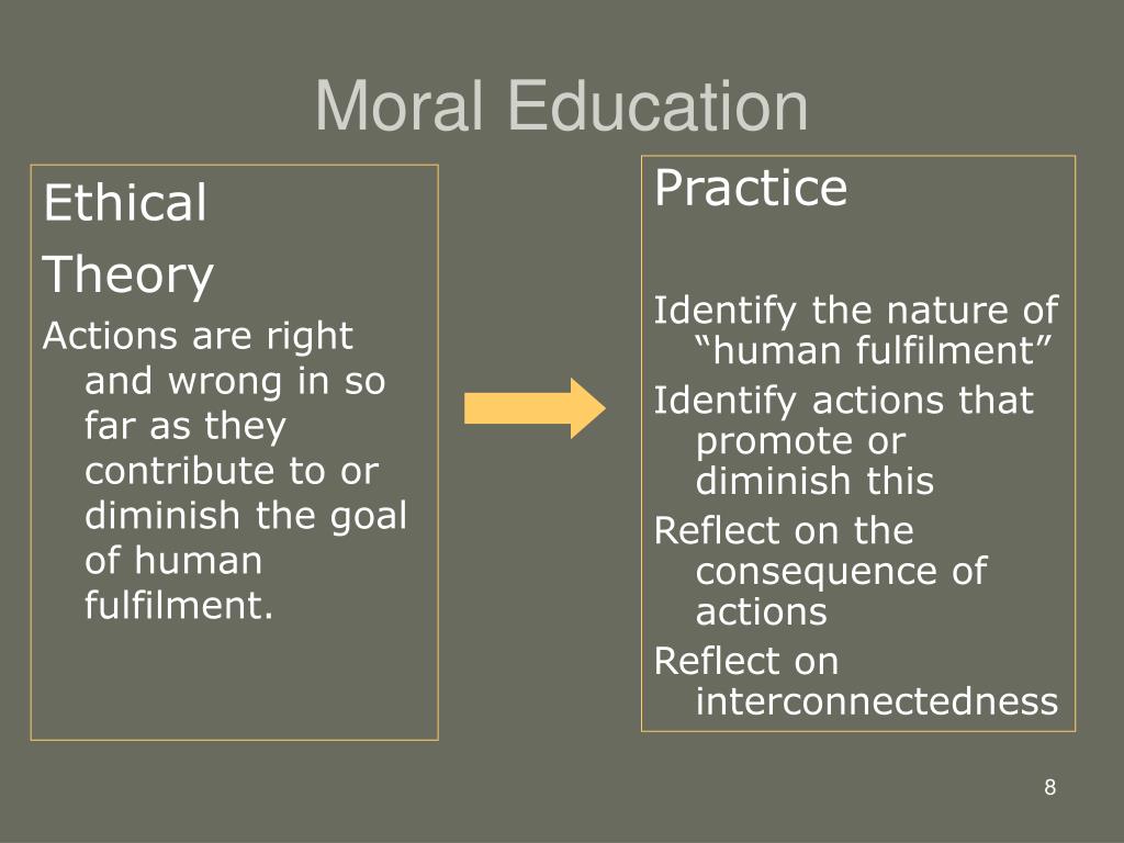 introduction for moral education