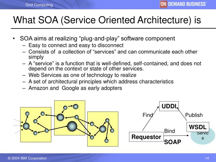 amazon grid computing and web services Grid computing is a processor architecture that combines computer resources from various domains to reach a main objective in grid computing, the computers on the network can work on a task together, thus functioning as a supercomputer. amazon grid computing and web services Grid computing is a processor architecture that combines computer resources from various domains to reach a main objective in grid computing, the computers on the network can work on a task together, thus functioning as a supercomputer.