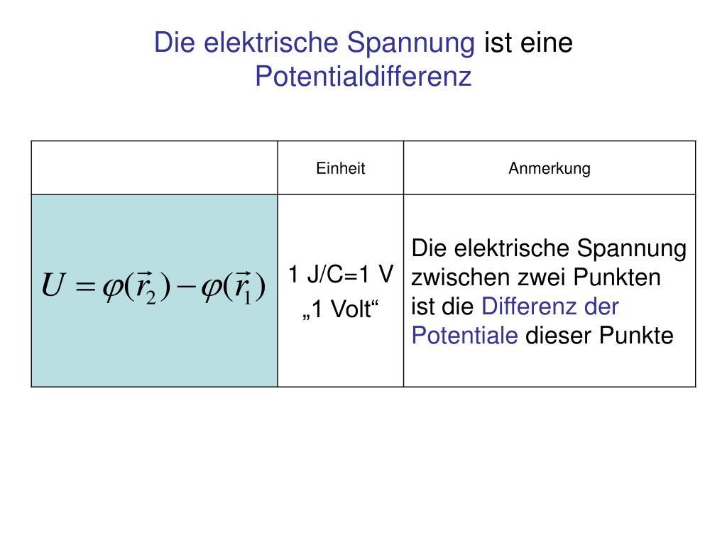 PPT Arbeit, Energie PowerPoint Presentation, free download ID667808