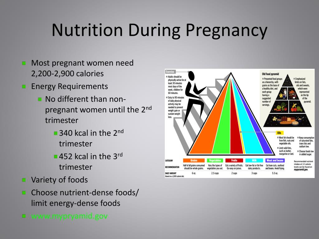 Fathima Hospital - Kannur - It is a myth that a pregnant woman must eat  for two. Although pregnancy increases the body's need for calories and  nutrition, the amounts of calories or