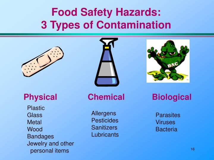 4 Types Of Contamination : I was worried about contamination so I did ...