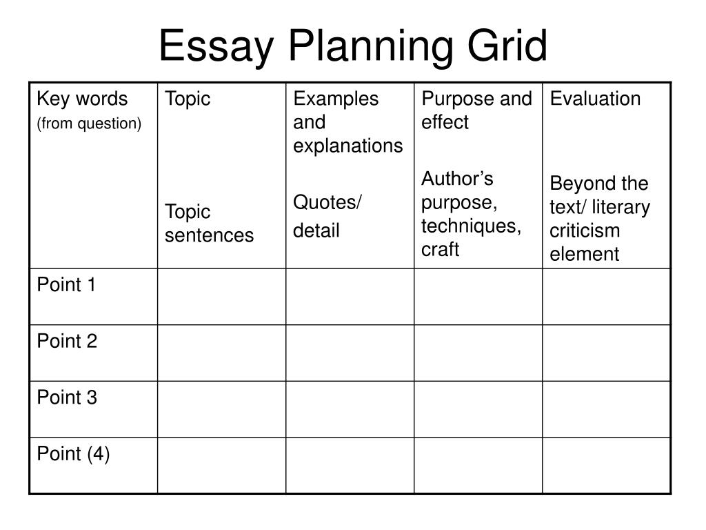 essay planning grid