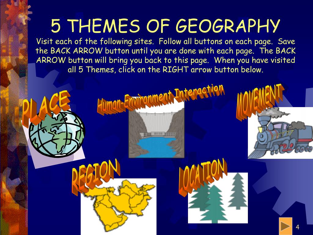 theme of geography