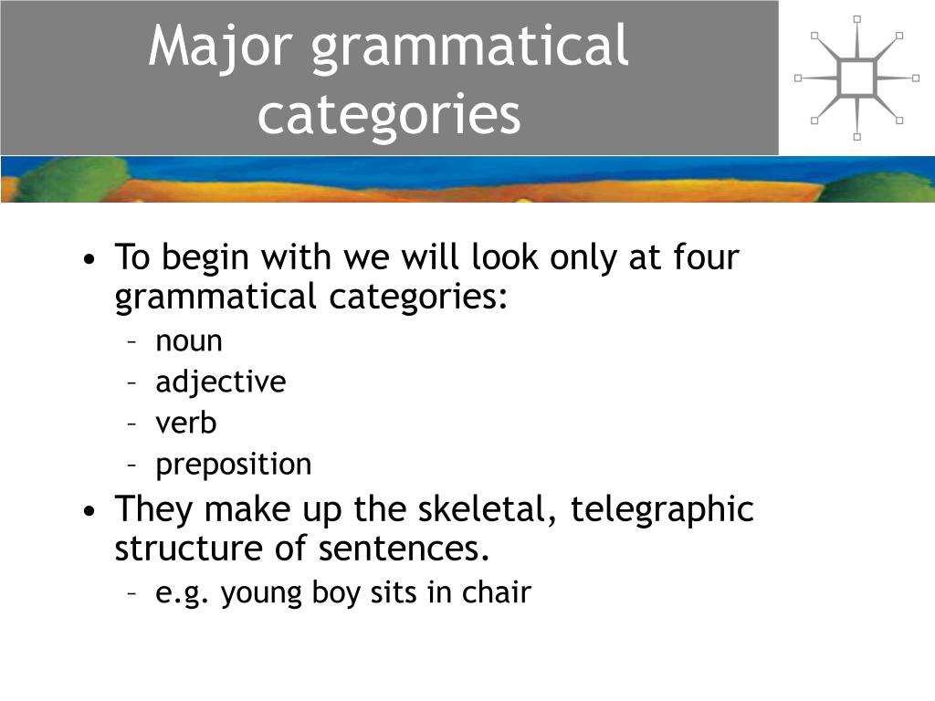 What Is Grammatical Category