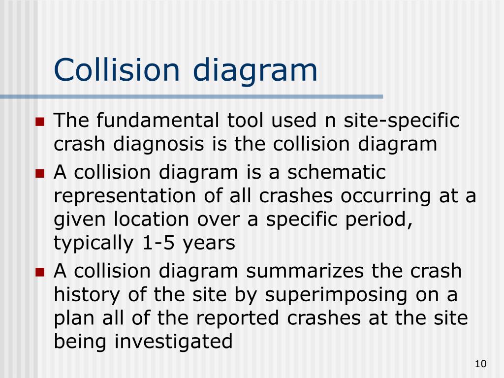 PPT - Diagnosis of road accident problems PowerPoint Presentation, free