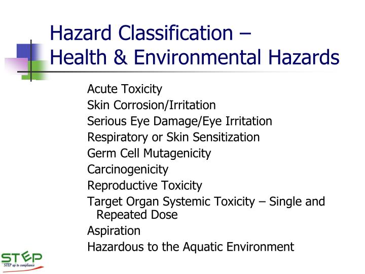 PPT - The Globally Harmonized System (GHS) for Hazard Classification ...