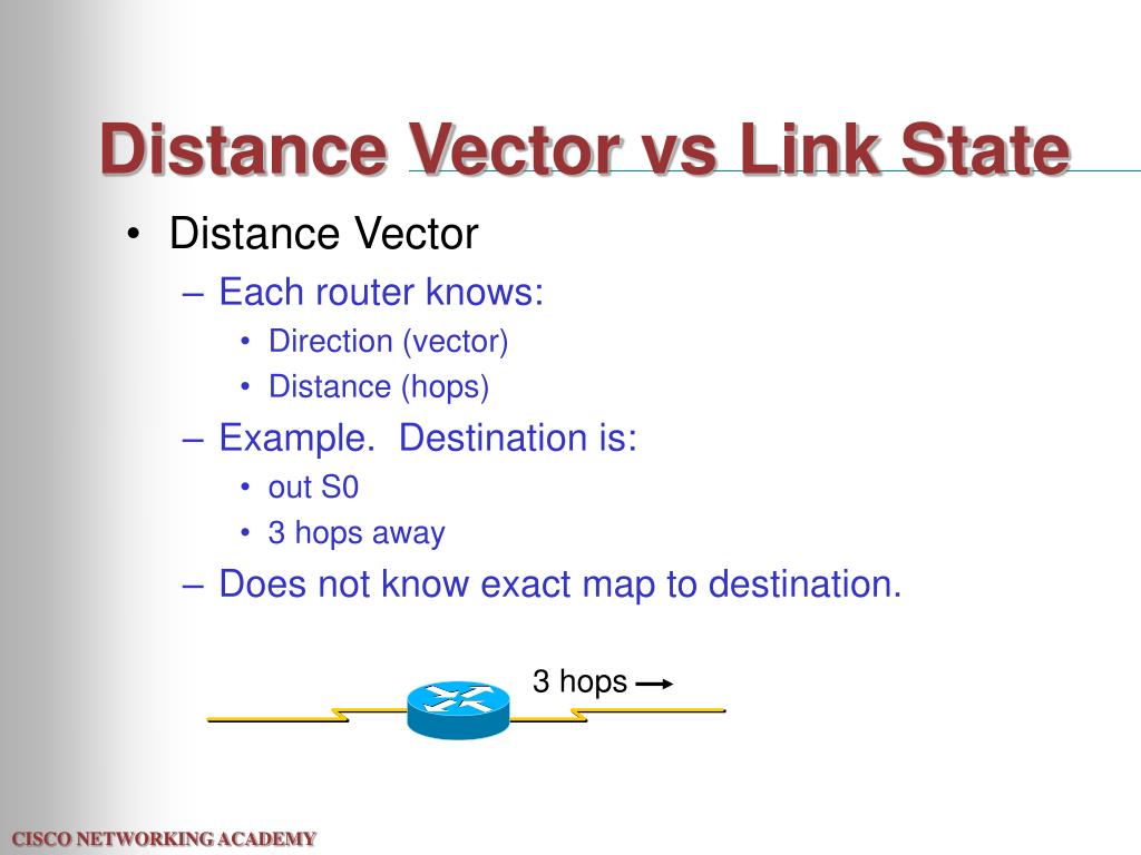 Link state. Distance-vector.
