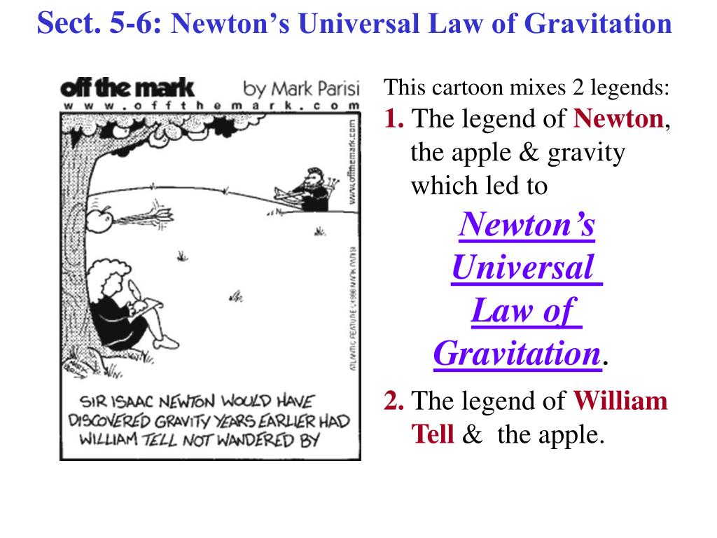 Ppt Sect 5 6 Newtons Universal Law Of Gravitation Powerpoint Presentation Id672812 1872