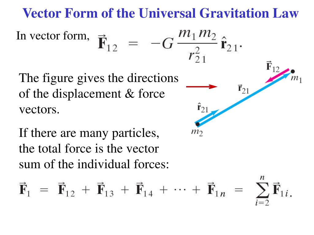 vector example distance table Sect. Law of Gravitation Universal 6: Newtonâ€™s   5 PPT