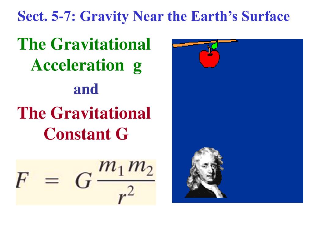 Ppt Sect 5 6 Newtons Universal Law Of Gravitation Powerpoint Presentation Id672812 