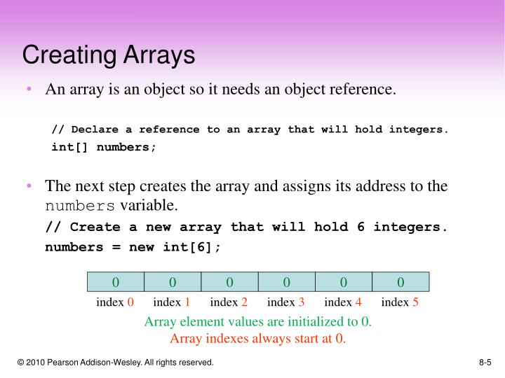 Ppt Chapter Arrays And The Arraylist Class Powerpoint Presentation Id