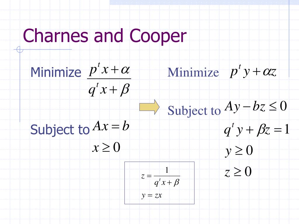 PPT Linear Fractional Programming PowerPoint Presentation Free 