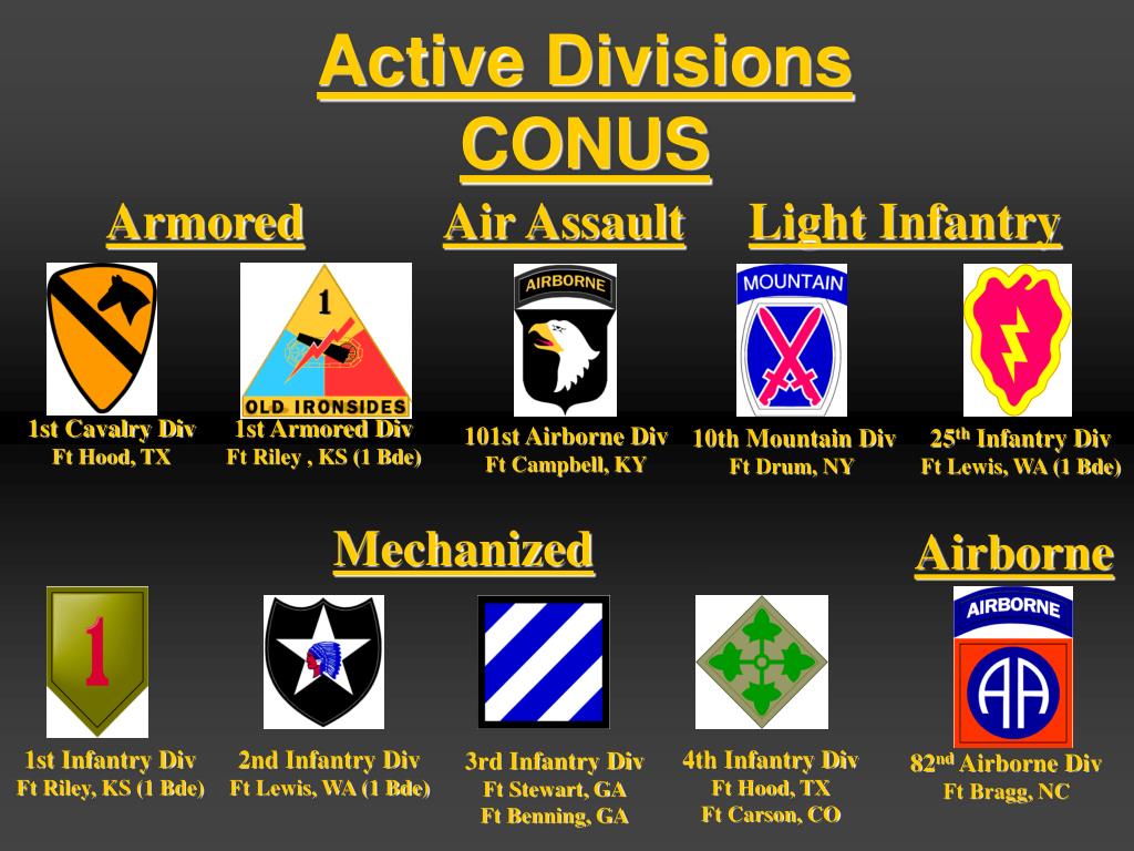 PPT - The US Army CPT Woodruff MTU ARMY ROTC PowerPoint Presentation ...