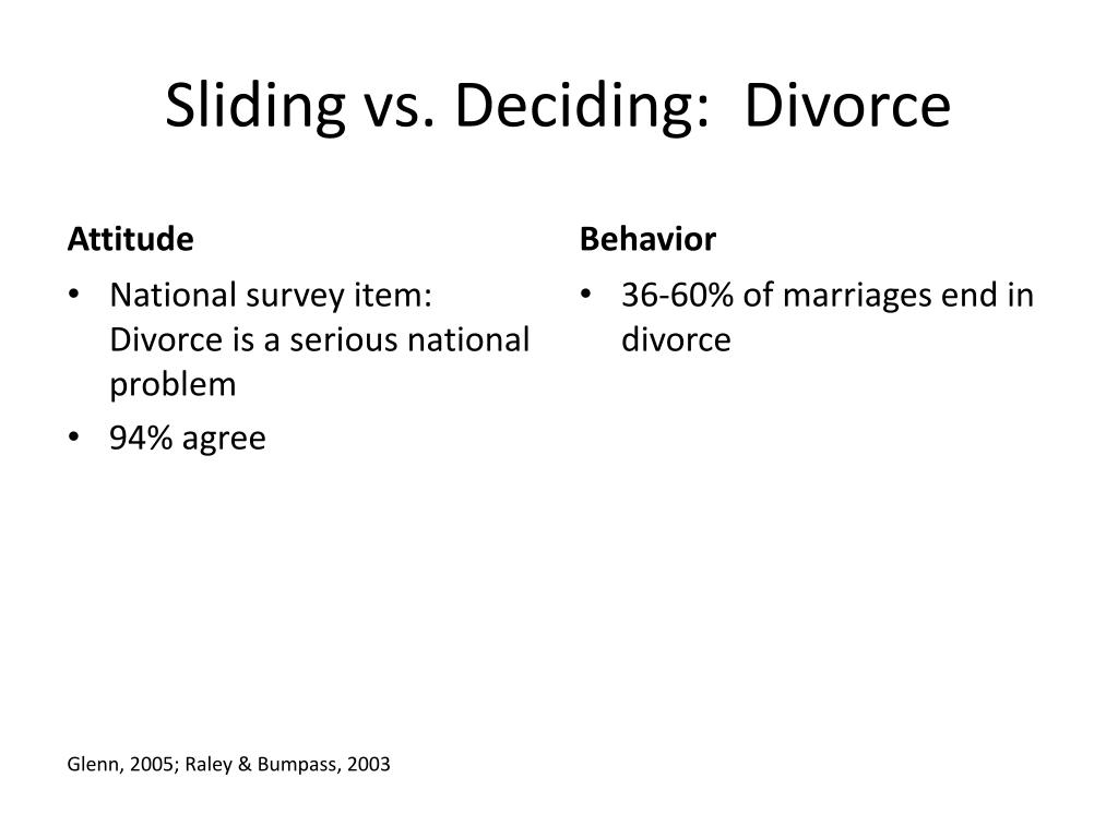 PPT Sliding vs. Deciding in Relationships Research and Clinical