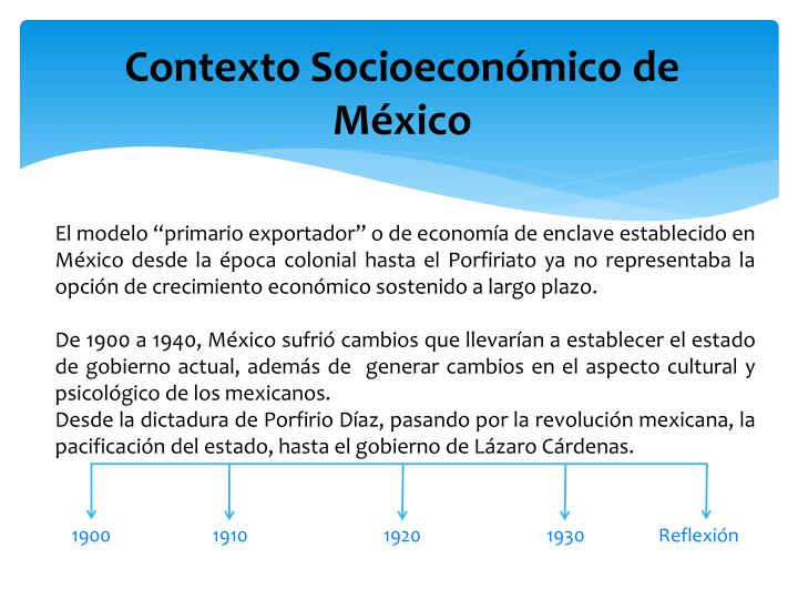 PPT - Contexto Socioeconómico de México PowerPoint Presentation, free  download - ID:674829