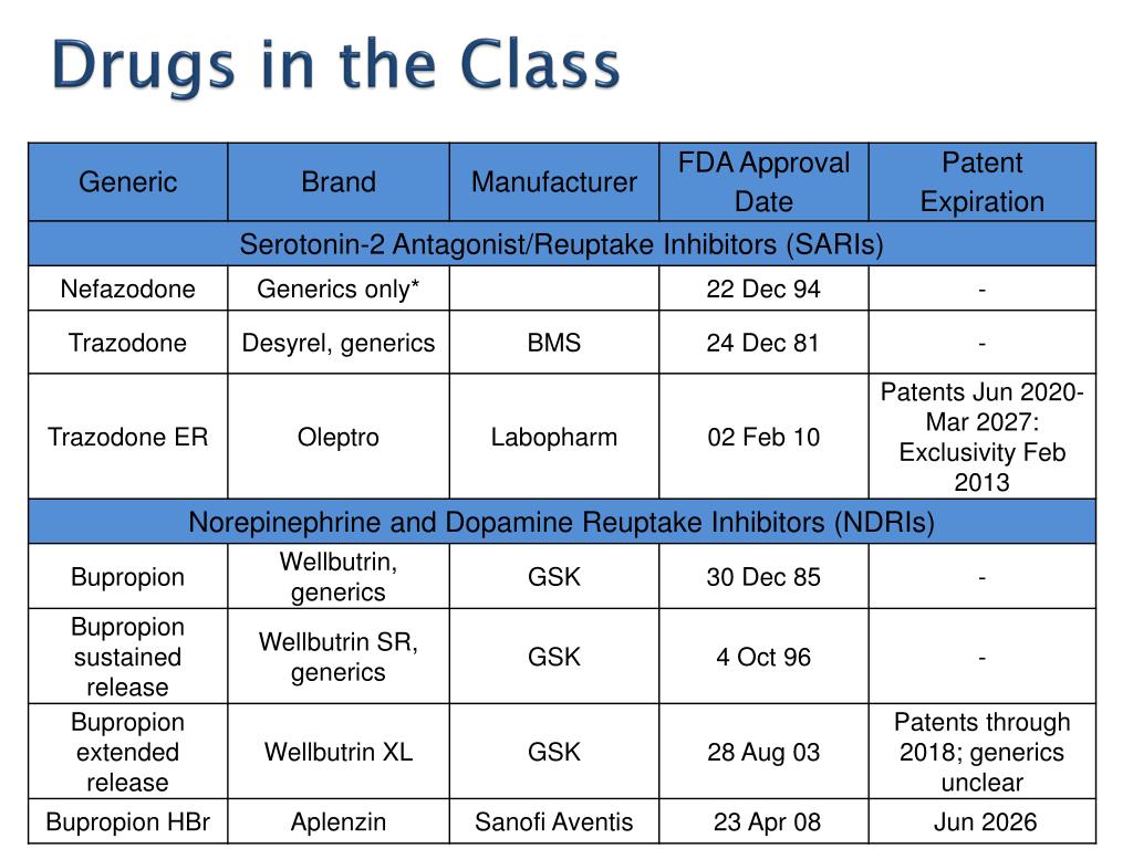 Tma drug