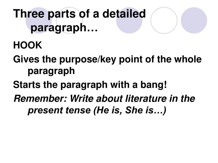 changing technology essay body