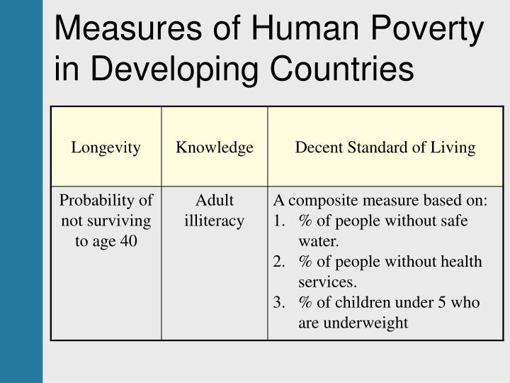 PPT Chapter 6 PowerPoint Presentation ID677805