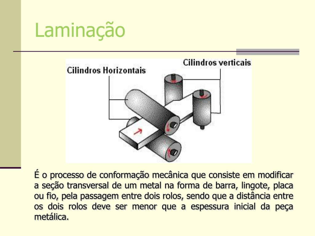 PPT - Laminação PowerPoint Presentation, free download - ID:678098