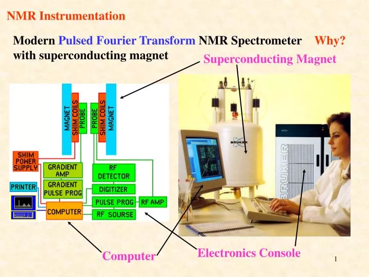 nmr