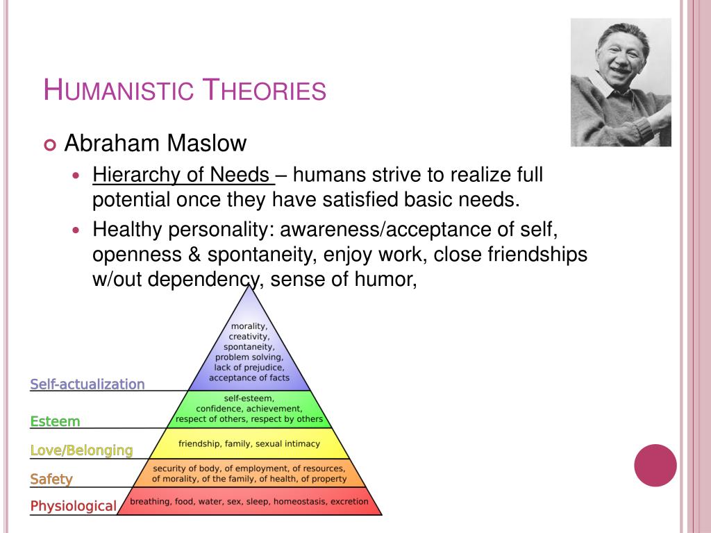 humanistic existential theories