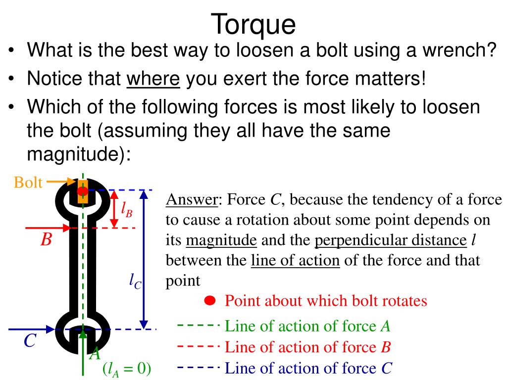 PPT Torque PowerPoint Presentation Free Download ID 680242