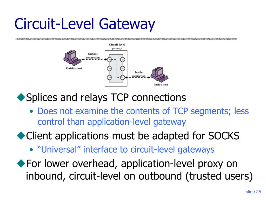 circuit level gateway firewalls circuit level gateway firewalls