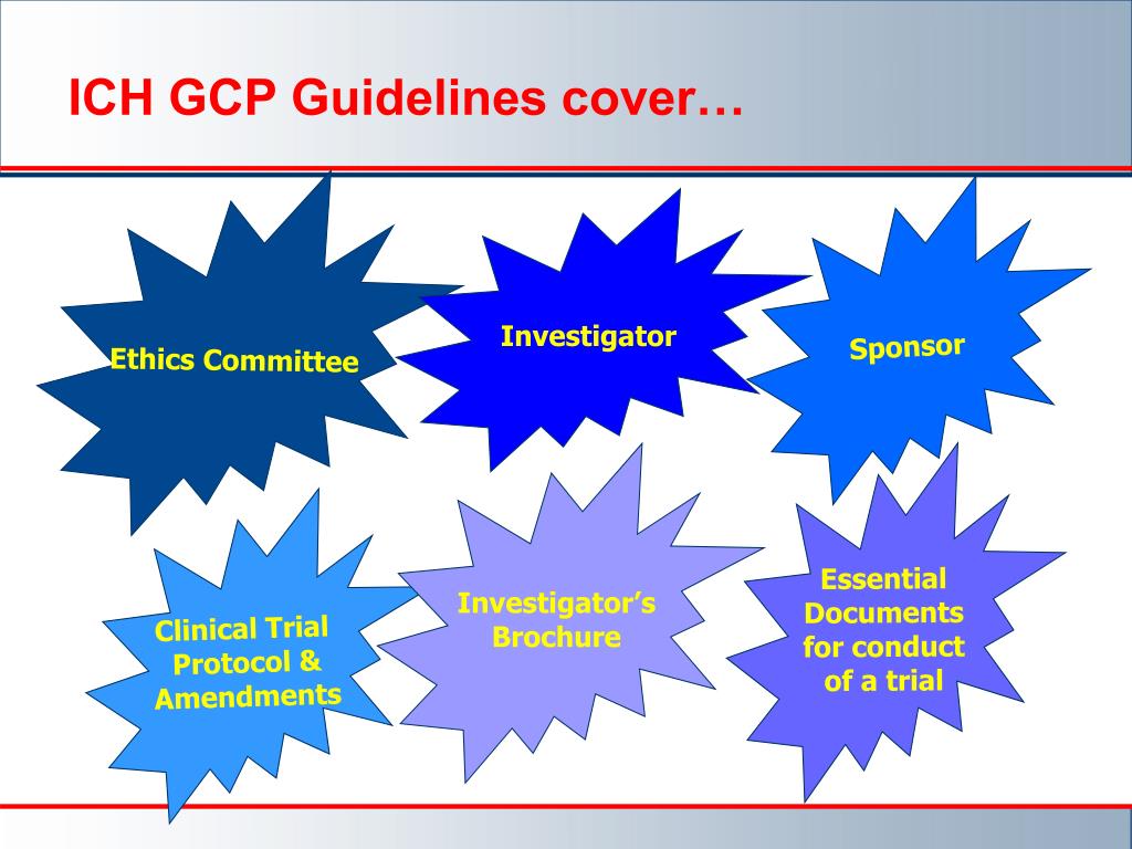 PPT GCP for Emergency Medicine PowerPoint Presentation, free download