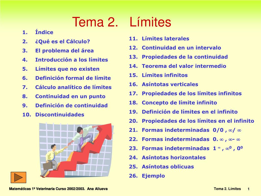 PPT - Tema 2. Límites PowerPoint Presentation, free download - ID:683907