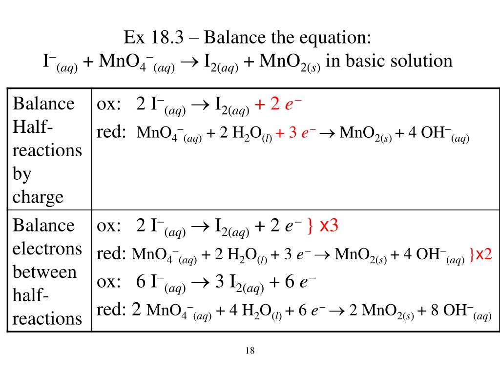 Mno2 k2co3. Графическая схема mno2. Mno2 цвет. Mno2. MNO соответствует основанию.