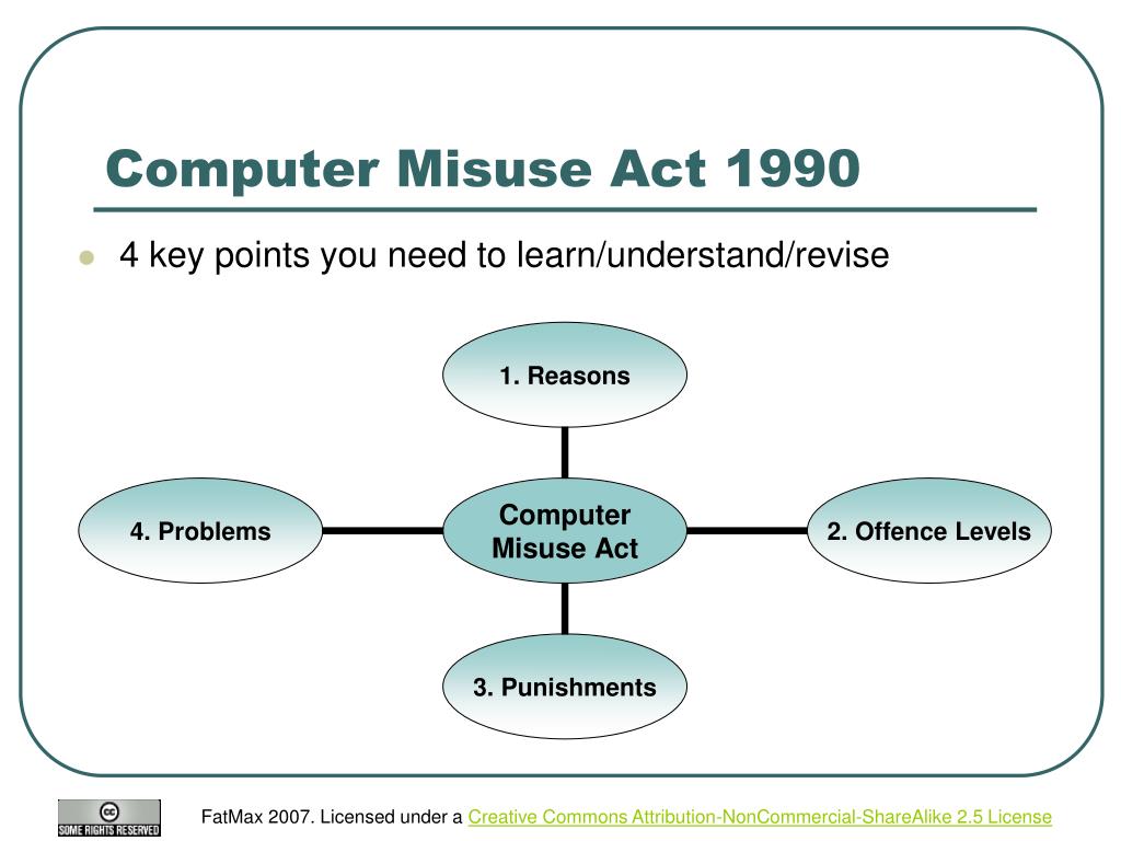 The Computer Misuse Act 1990