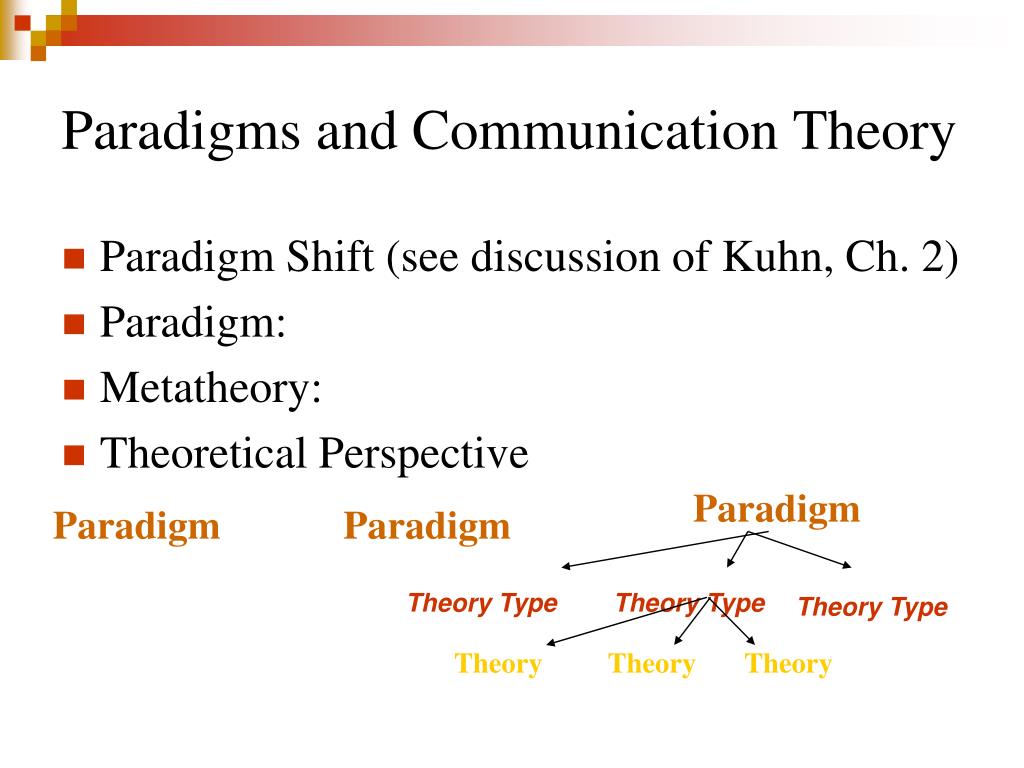 paradigm shift in management philosophy paradigm shift in management philosophy