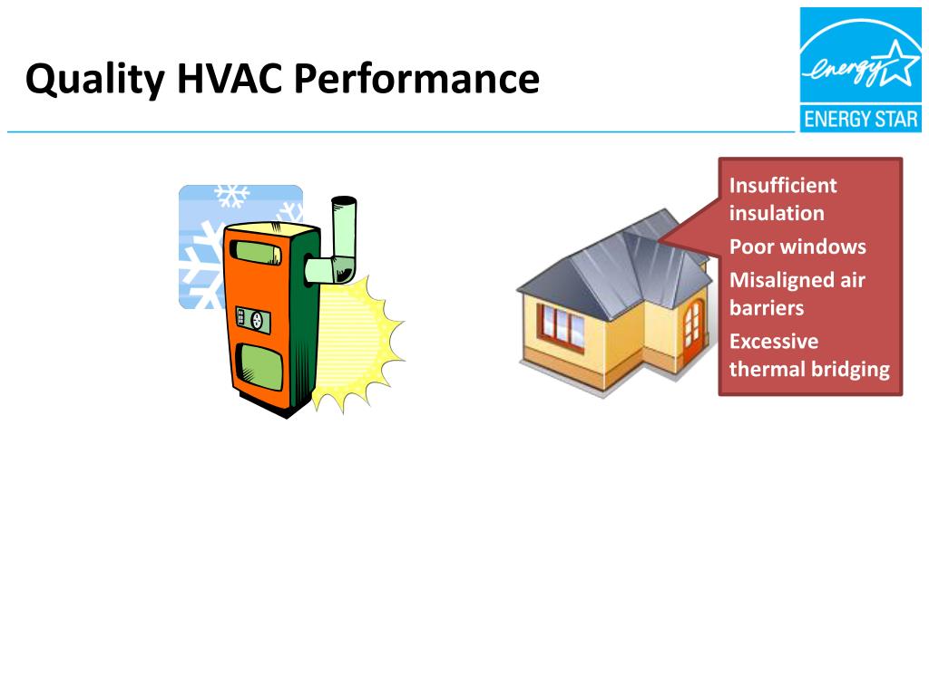 PPT HVAC and ENERGY STAR Certified Homes PowerPoint Presentation