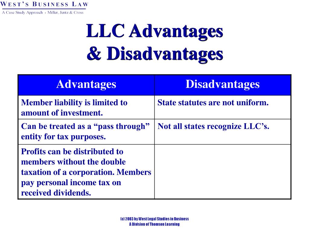 PPT - Chapter 38 Limited Liability Companies and Limited Partnerships ...