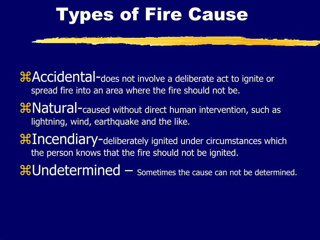 Classifications Of Fire