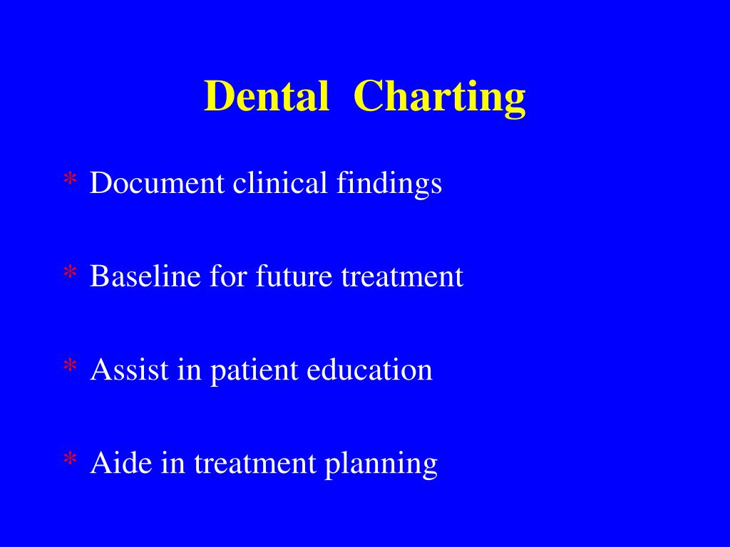 Charting Dental Restorations