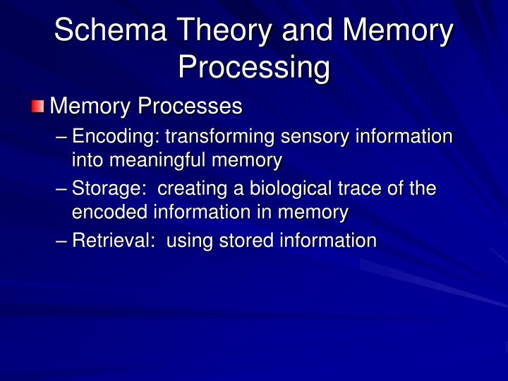 schema theory of memory