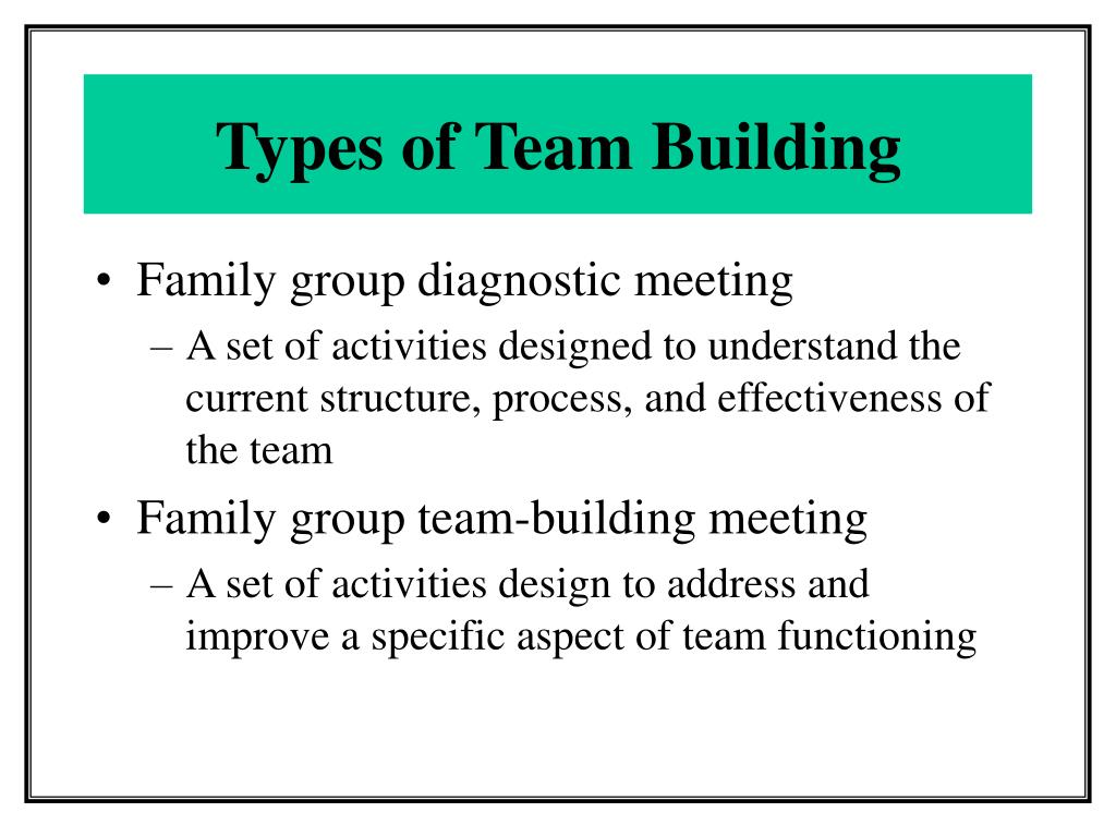 Types of Teams. The Power of influence.