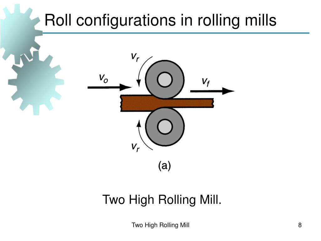 PPT Rolling Mill PowerPoint Presentation Free Download ID 687371 PPT Rolling Mill PowerPoint Presentation Free Download ID 687371