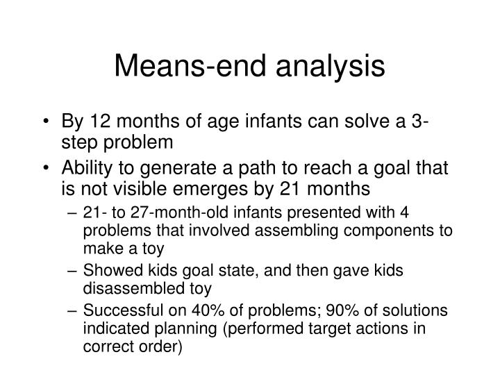 means end analysis