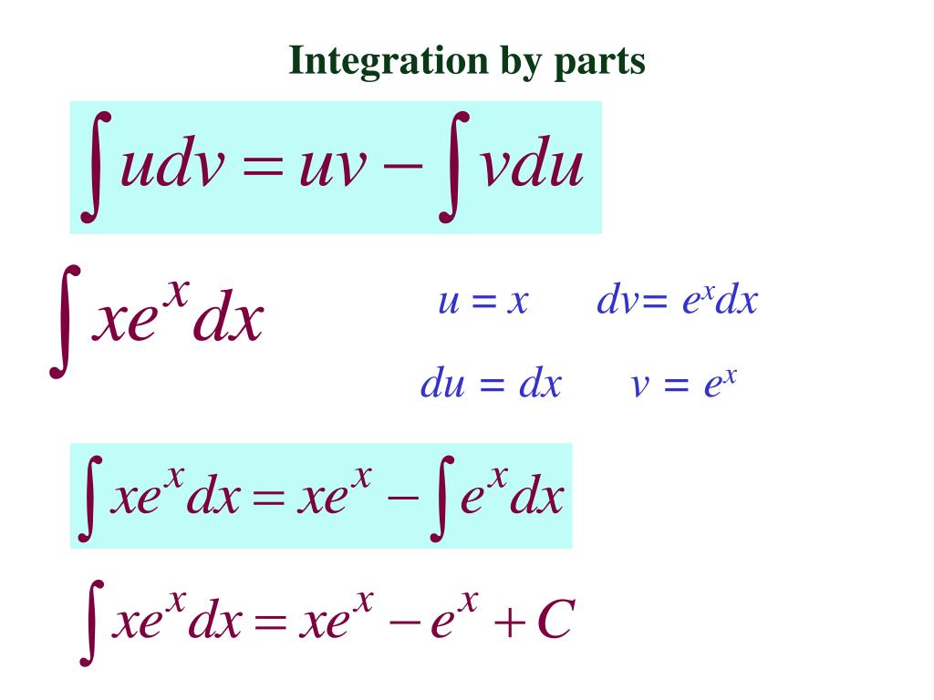 Integral part of life. Integration by Parts. Integral by Parts. Integration by Parts Formula. Integration by Parts examples.