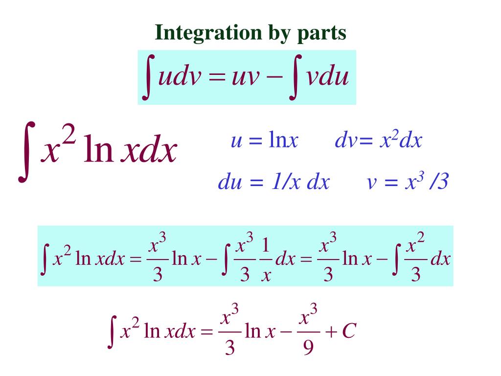 Formula Of Integration By Parts