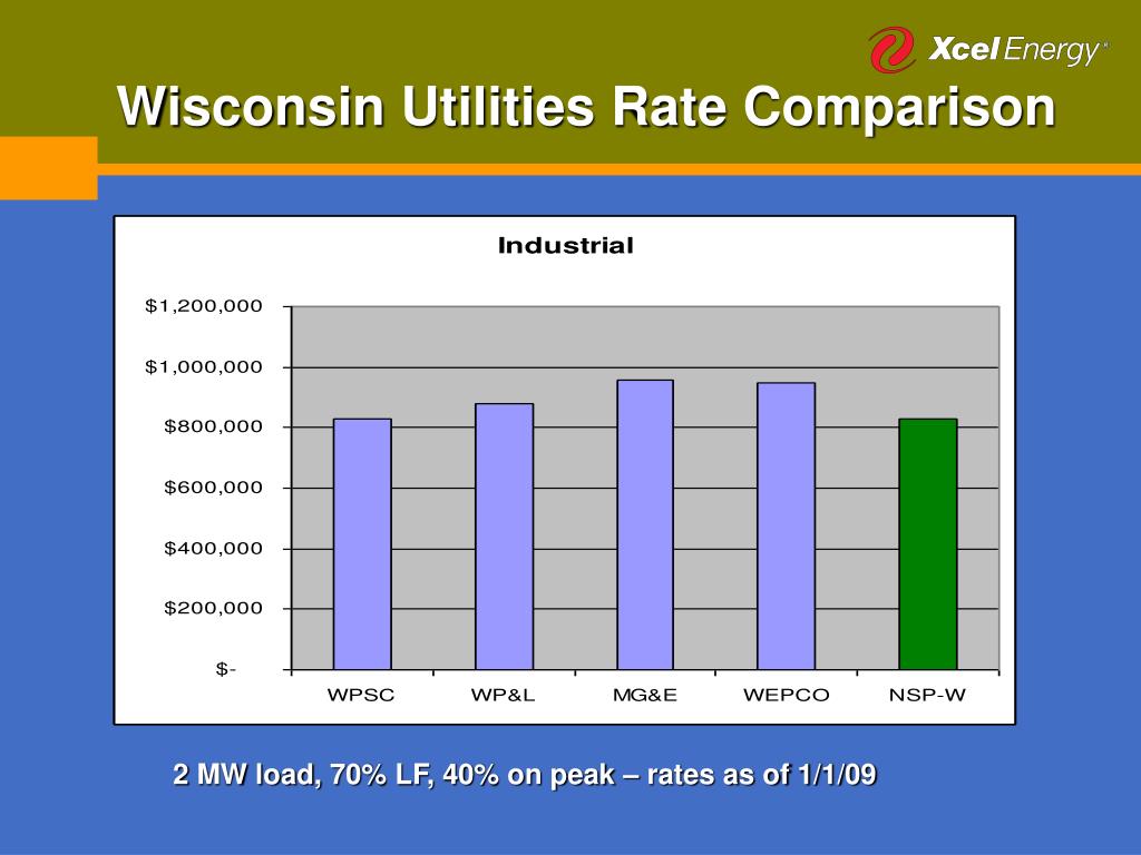ppt-xcel-energy-wisconsin-2010-rate-case-powerpoint-presentation