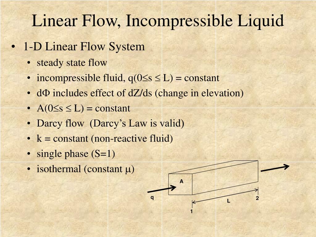 liquid permeability of porous media The sediment permeability is generally measured using gas or liquid ows the permeability of methane hydrate-bearing sediment is considerably affected by several properties of sediments measurement of permeability of porous media 81 figure 1. liquid permeability of porous media The sediment permeability is generally measured using gas or liquid ows the permeability of methane hydrate-bearing sediment is considerably affected by several properties of sediments measurement of permeability of porous media 81 figure 1.