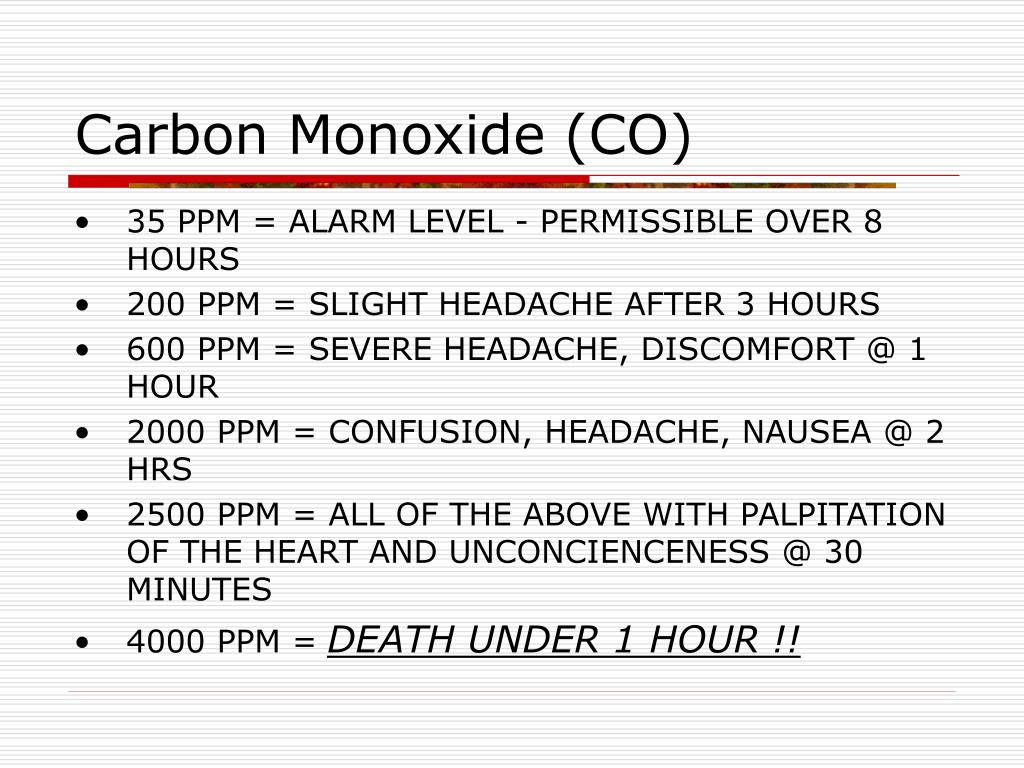 Ppt confined spaces 29 cfr 1910 146 powerpoint presentation free